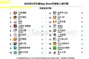 手游热门榜：iOSAndroid新游推荐，畅玩指尖盛宴！